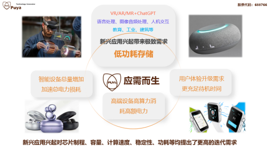 凯时|AG(AsiaGaming)GS N系列产品(图1)